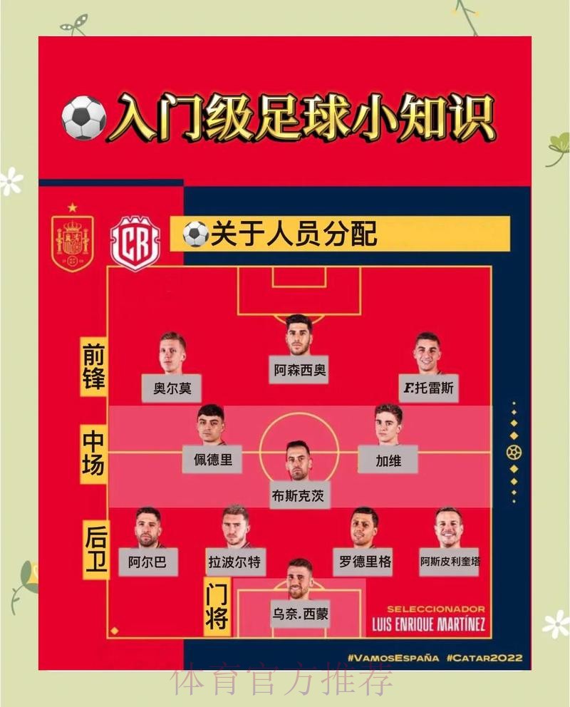 深入解析世界杯买球竞猜技巧与攻略 深入解析世界杯买球竞猜技巧与攻略