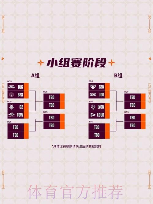 2026年守望先锋世界杯直播赛事全程解析 2026年守望先锋世界杯直播赛事全程解析