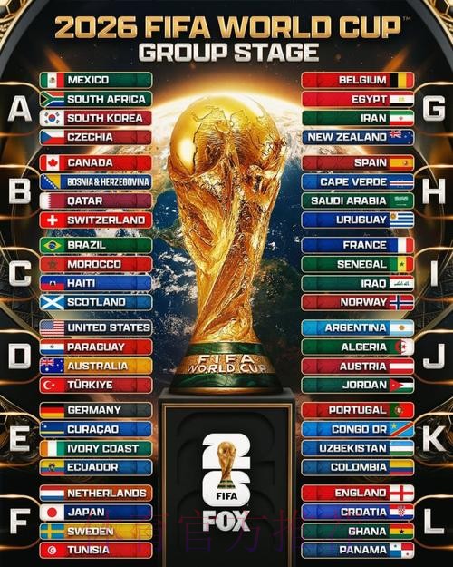 2026世界杯球队实力排名全解析