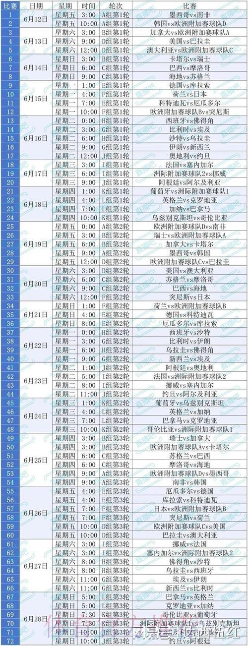 2026美加墨世界杯每日赛程在哪里看