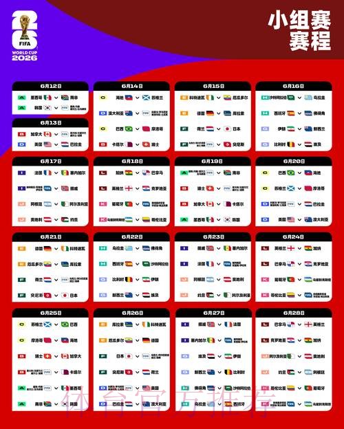 世界杯赛程怎么看