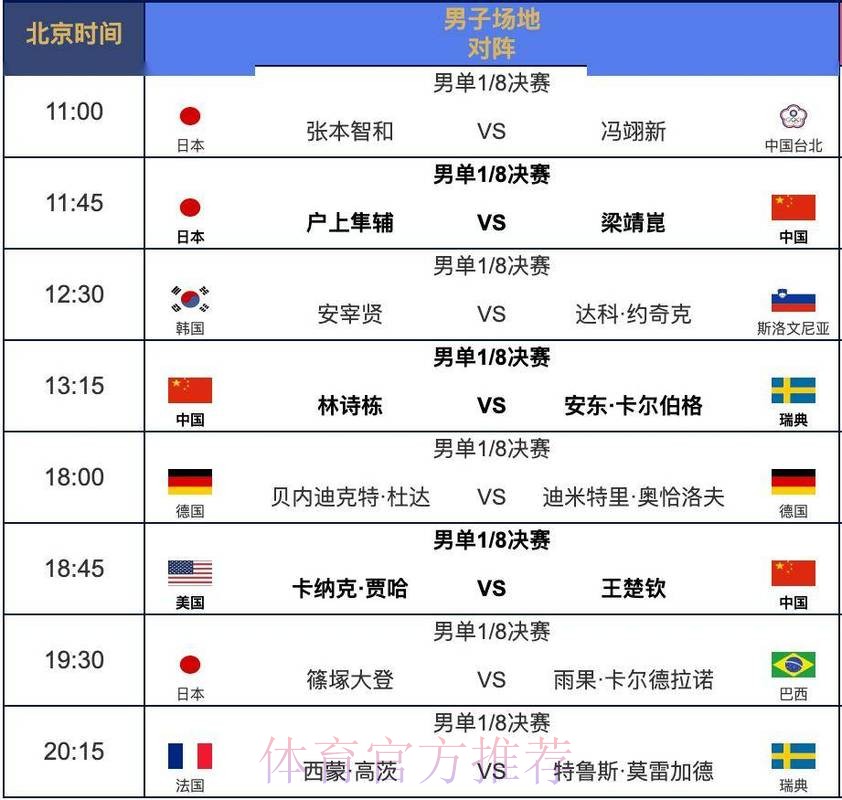 世界杯比赛时间免费